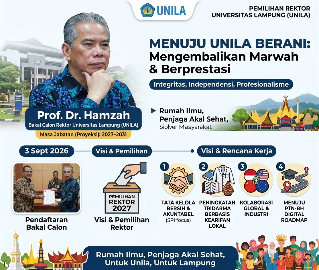 Membawa "Unila Berani": Misi Prof. Hamzah Mengembalikan Marwah Almamater